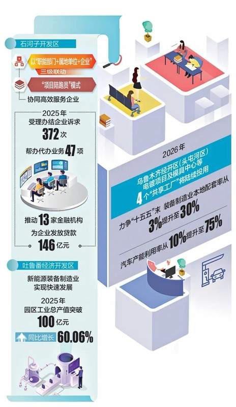 共享工厂机制:重构区域产业协作效率 IT技术
