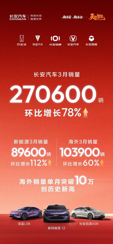  出海进阶指南：全球化布局下的产能扩张路径 企业服务