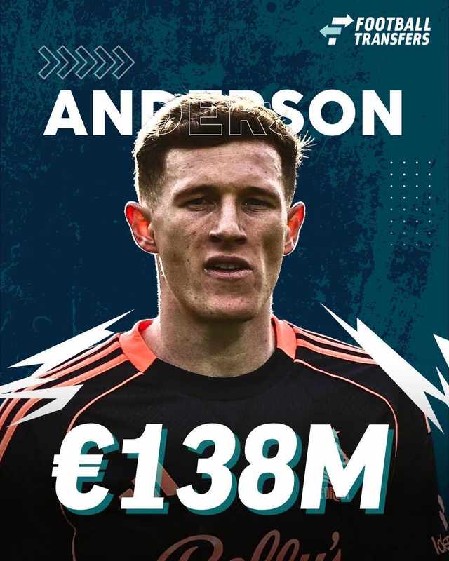  埃利奥特·安德森：英超中场新星的战术密码与技术解析 体育新闻