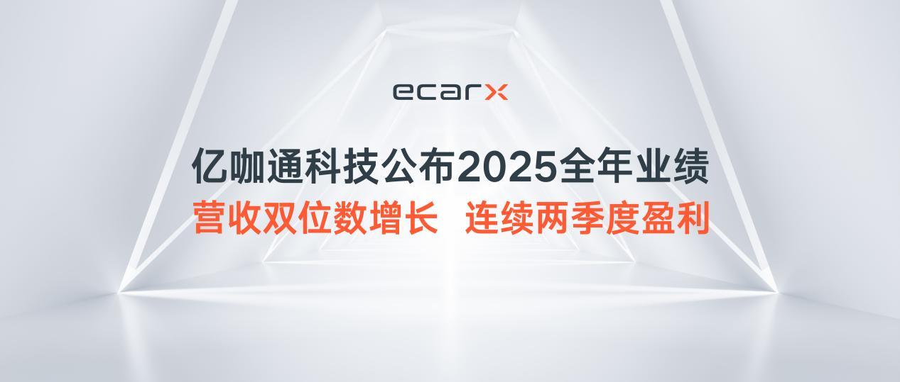  从亏损1.3亿到收窄至6890万：亿咖通技术驱动的盈利密码深度解析 汽车科技