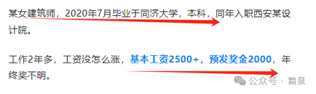  学历贬值困局：为什么顶尖学府毕业生也开始"穷"了？ 新闻