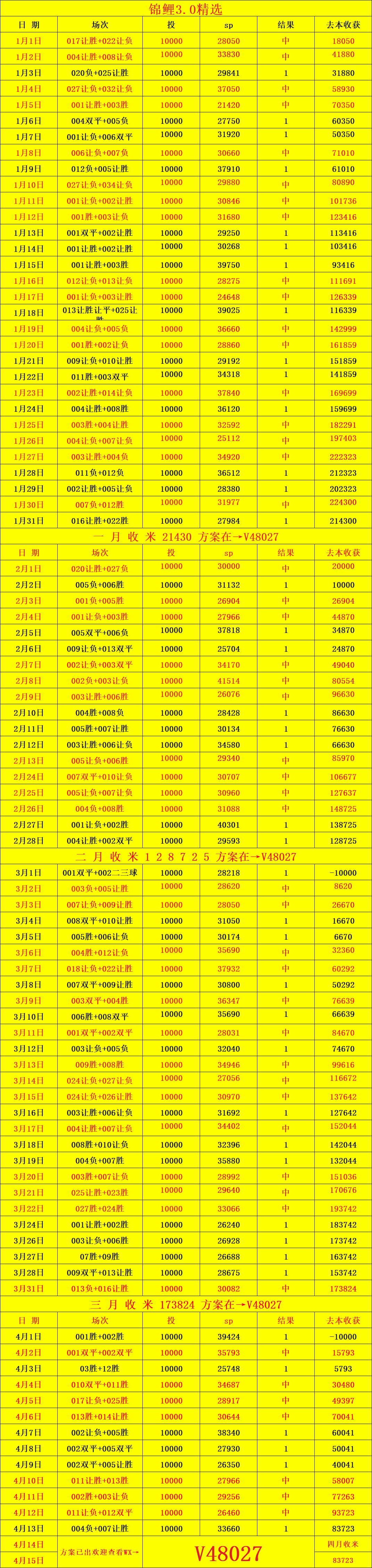 【战术解剖】高位逼抢体系的进化逻辑：从安菲尔德到欧冠淘汰赛的关键变量 体育新闻