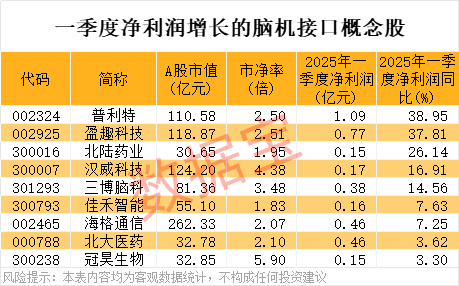  【产业深度】睿能科技收购博泰智能：精密制造赛道的战略卡位 股票财经