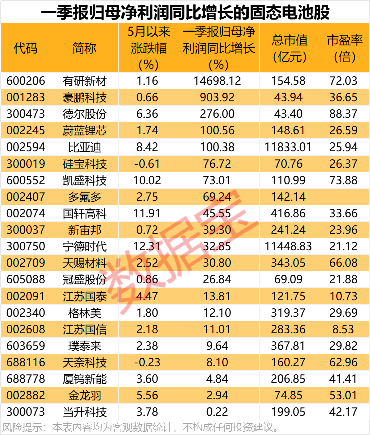  【产业深度】睿能科技收购博泰智能：精密制造赛道的战略卡位 股票财经