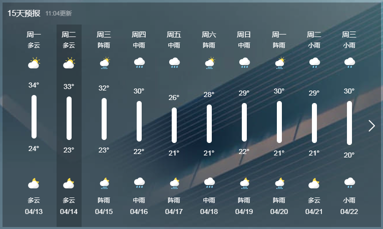  硬核拆解：梧州三月三路网风险图谱与精准避坑指南 新闻