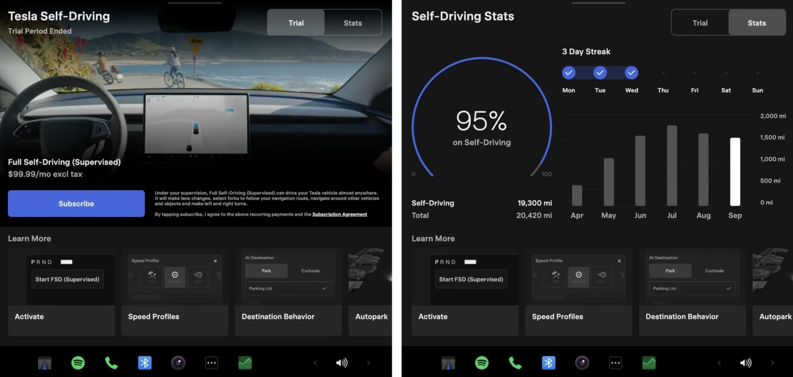  【技术解码】从Autopilot到Self-Driving：特斯拉FSD订阅转化暴增47%的底层逻辑 汽车科技