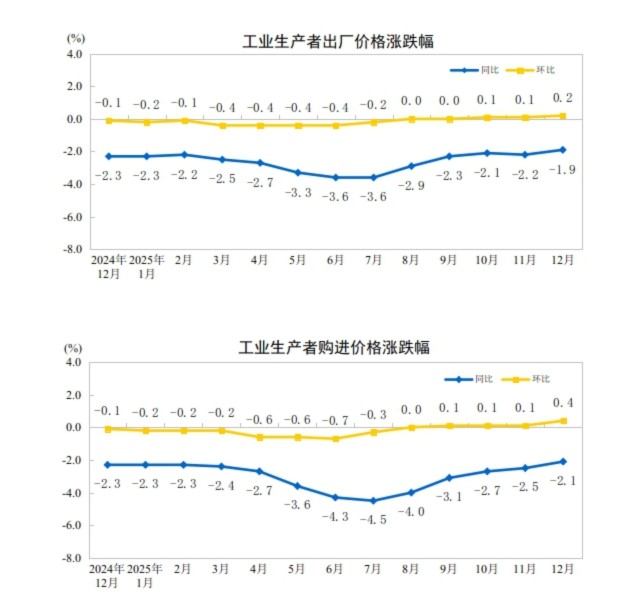 恒尚节能一季报深度复盘:营收骤降四成的结构性困境与行业周期研判 股票财经