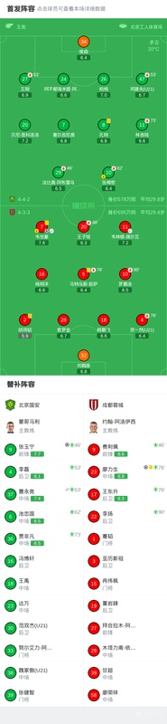 战术解码:成都蓉城逆转国安的攻守转换全解析 体育新闻 战术解码:成都蓉城逆转国安的攻守转换全解析 体育新闻 战术解码:成都蓉城逆转国安的攻守转换全解析 体育新闻